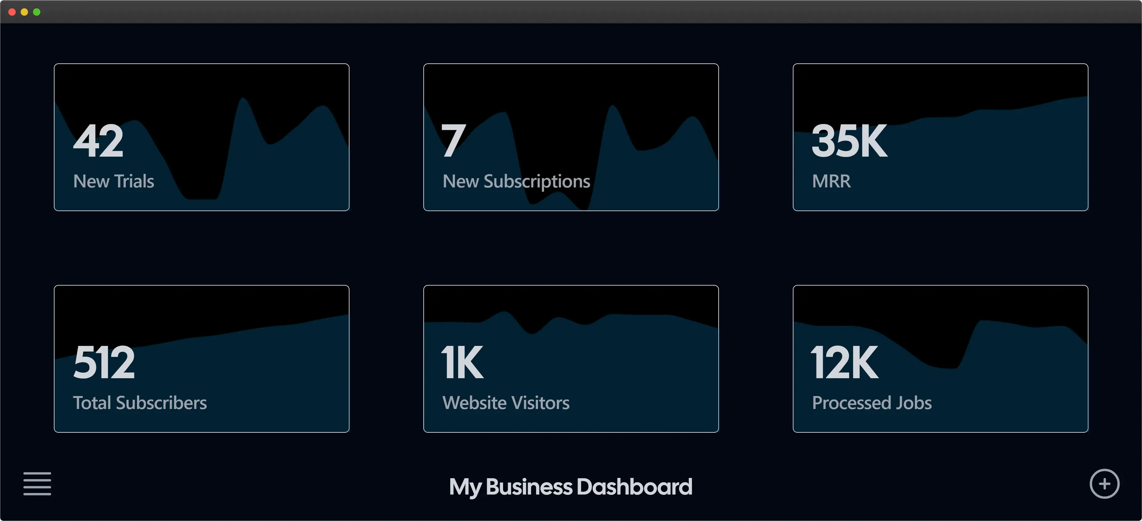 Screenshot of Minimal Dashboard