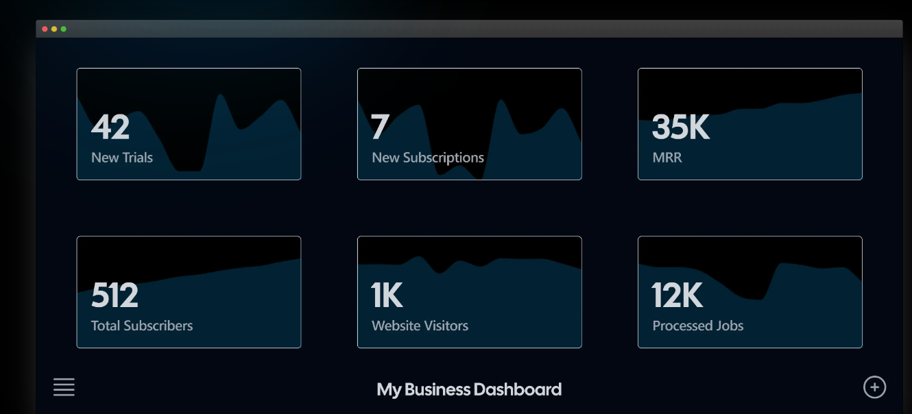 Minimal Dashboard interface showing key SaaS metrics