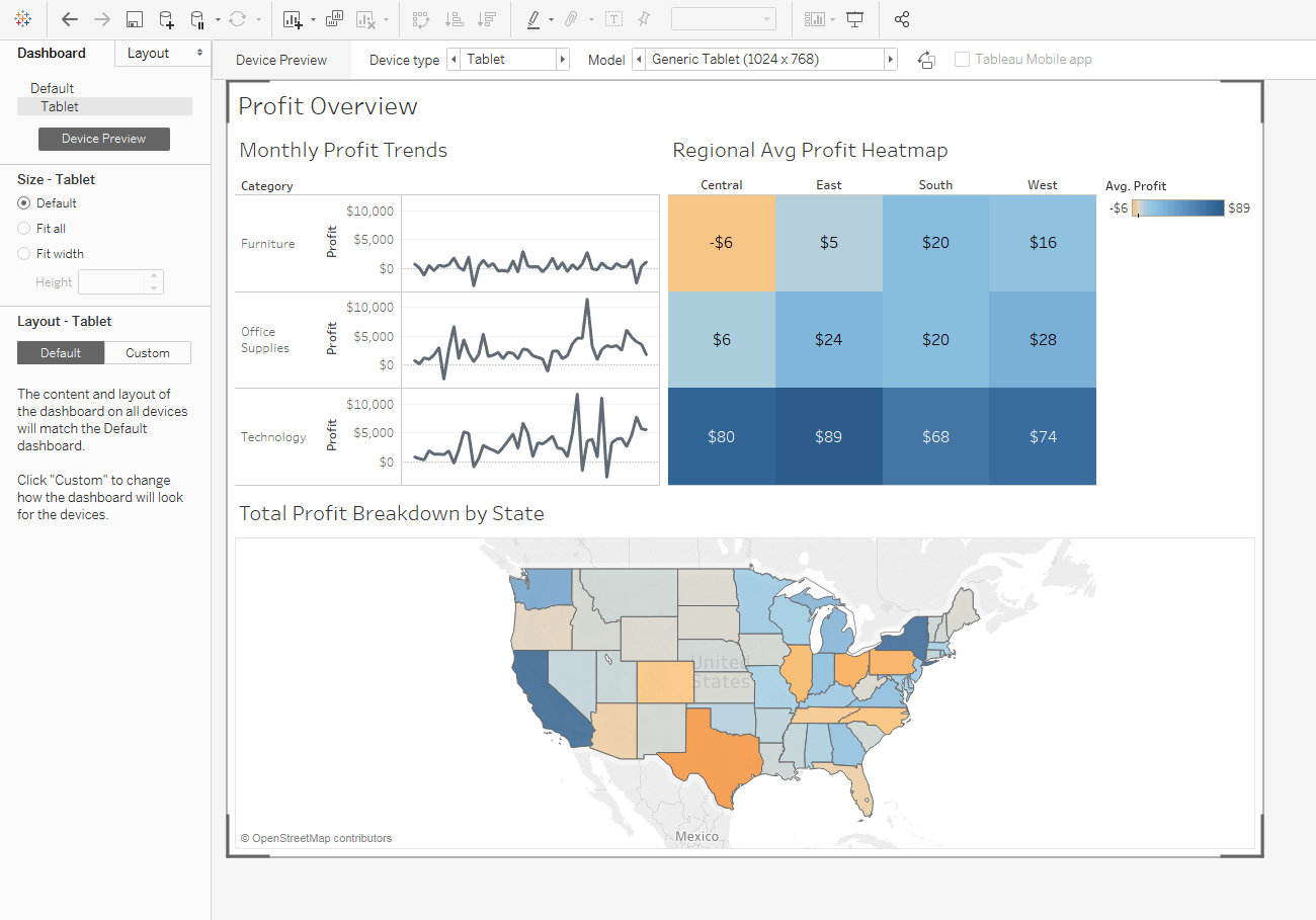 Tableau Dashboard