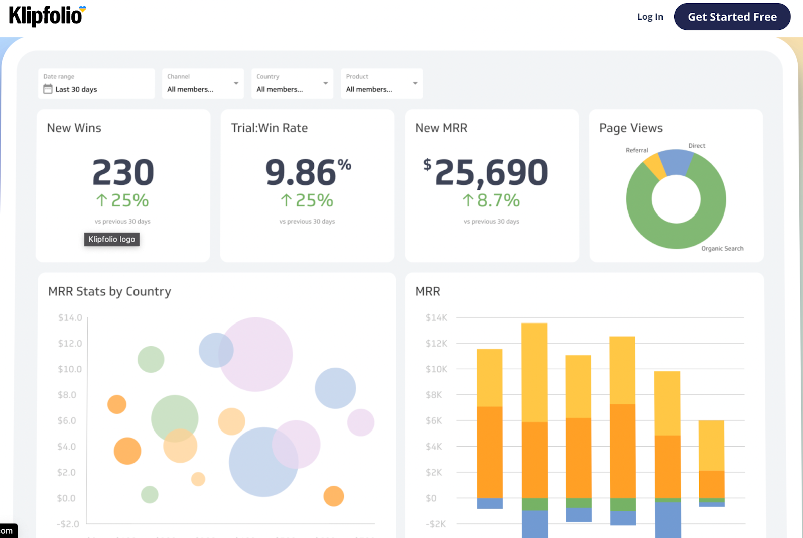 Klips dashboard example