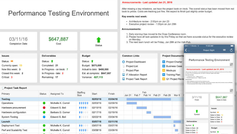 Smartsheet interface showing collaborative work features