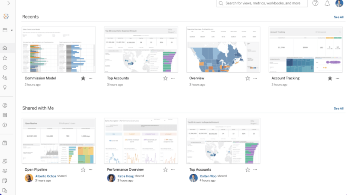 Tableau interface showing dynamic visual analytics