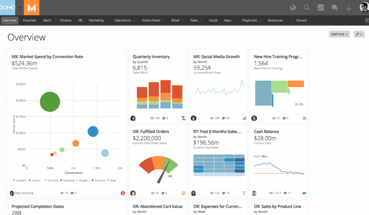 Domo Dashboard