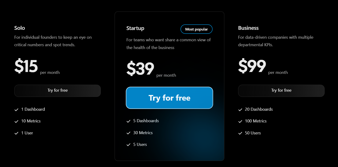 Minimal Dashboard Pricing Plans