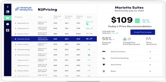 N2Pricing Interface