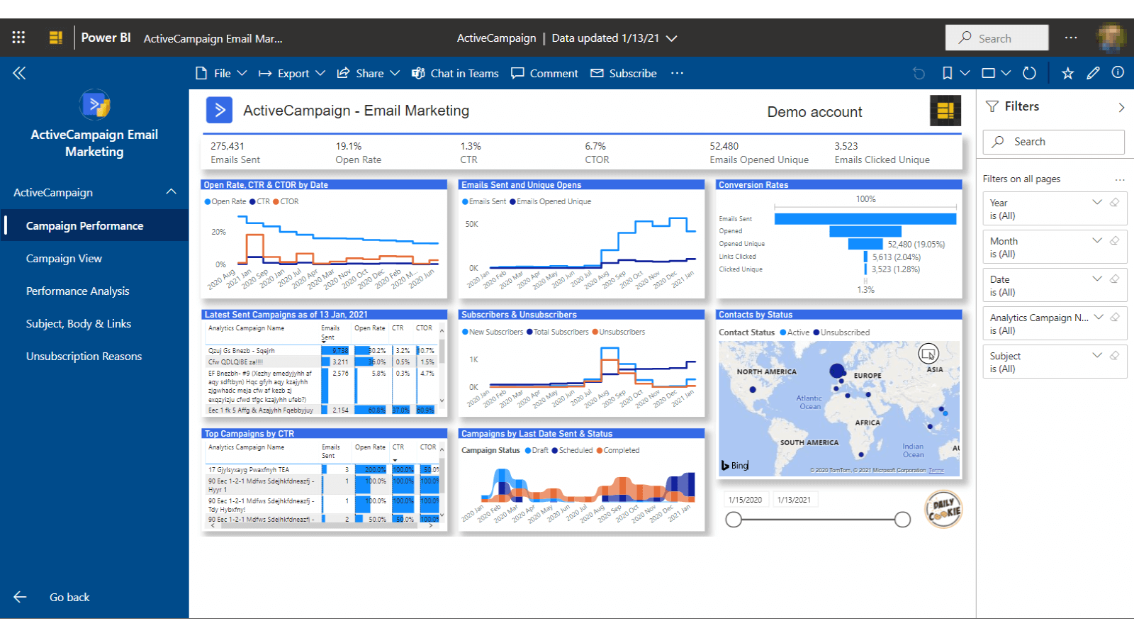 Email Marketing Dashboard