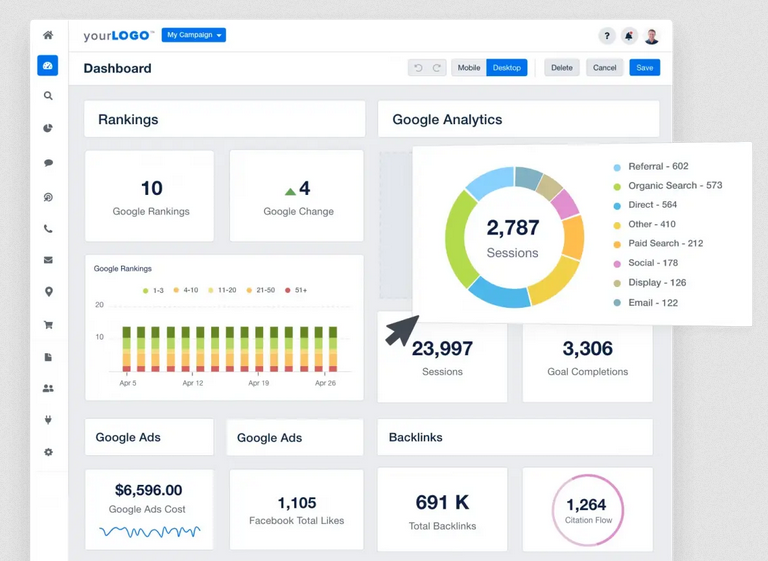 Digital Marketing Dashboard