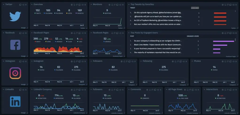 Social Media Dashboard