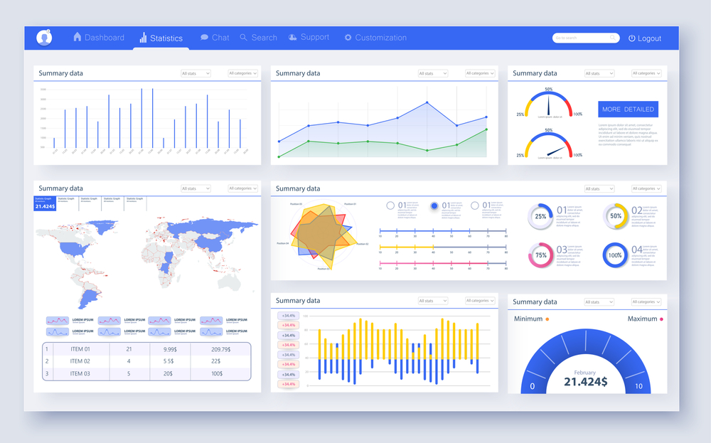 Website analytics dashboard example showing user engagement