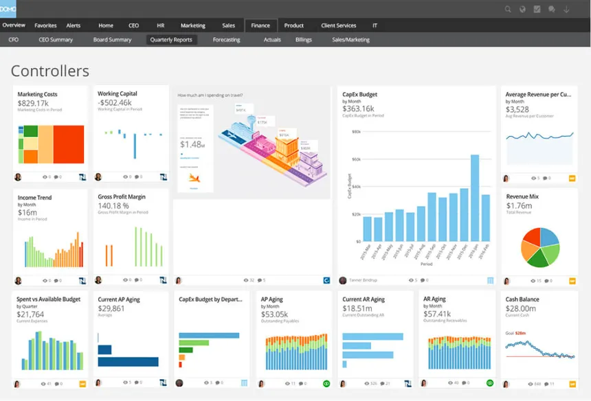 Domo Dashboard Example