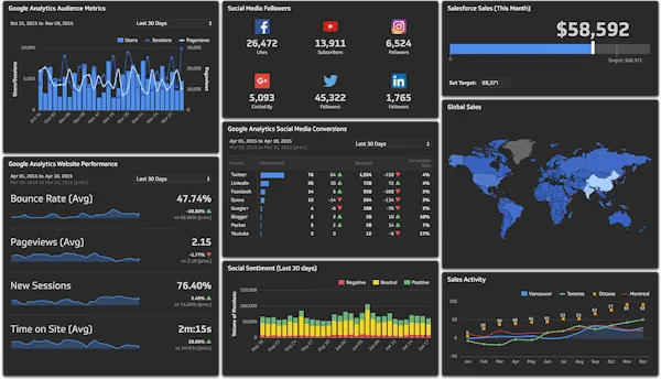 Klips Dashboard Example