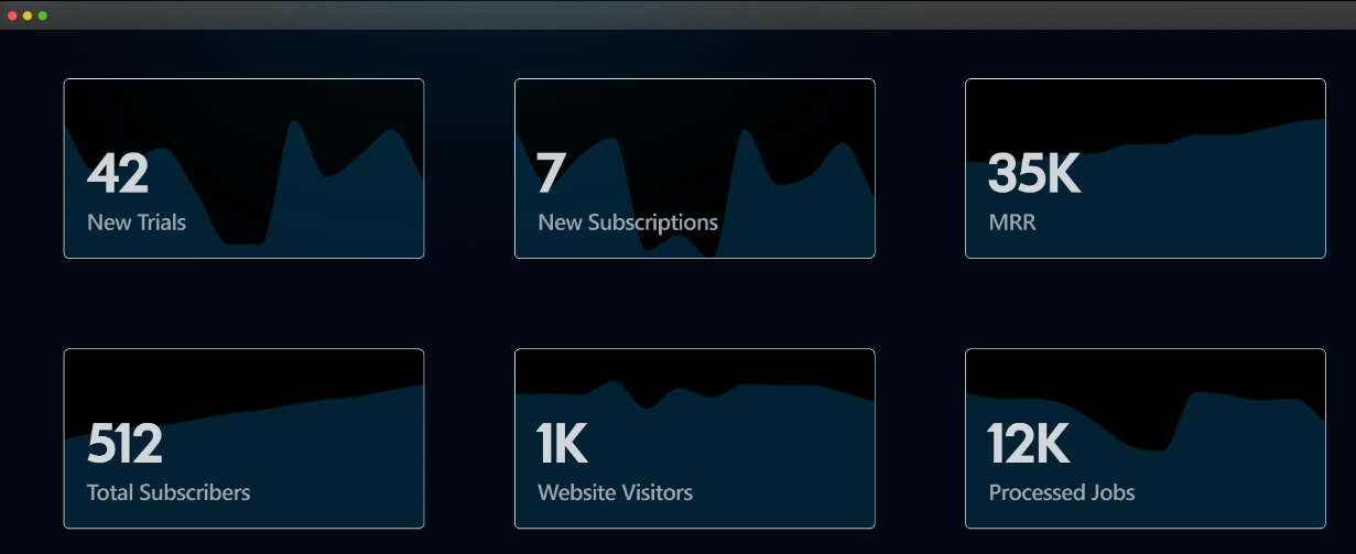 Minimal Dashboard Example